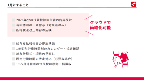 スクリーンショット 2025-12-25 084514