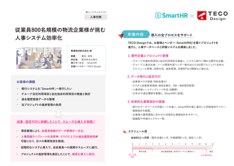 SmartHR導入事例