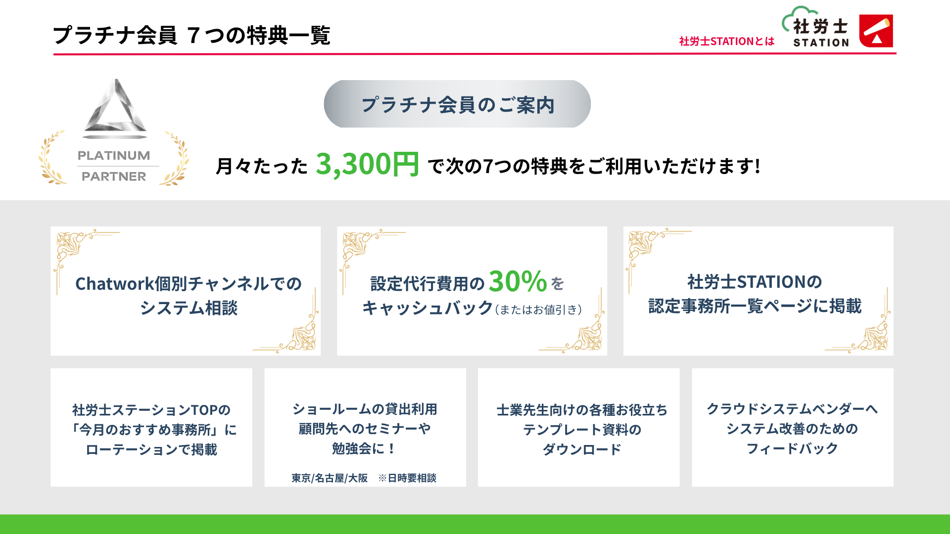 社労士STATIONプラチナ会員特典